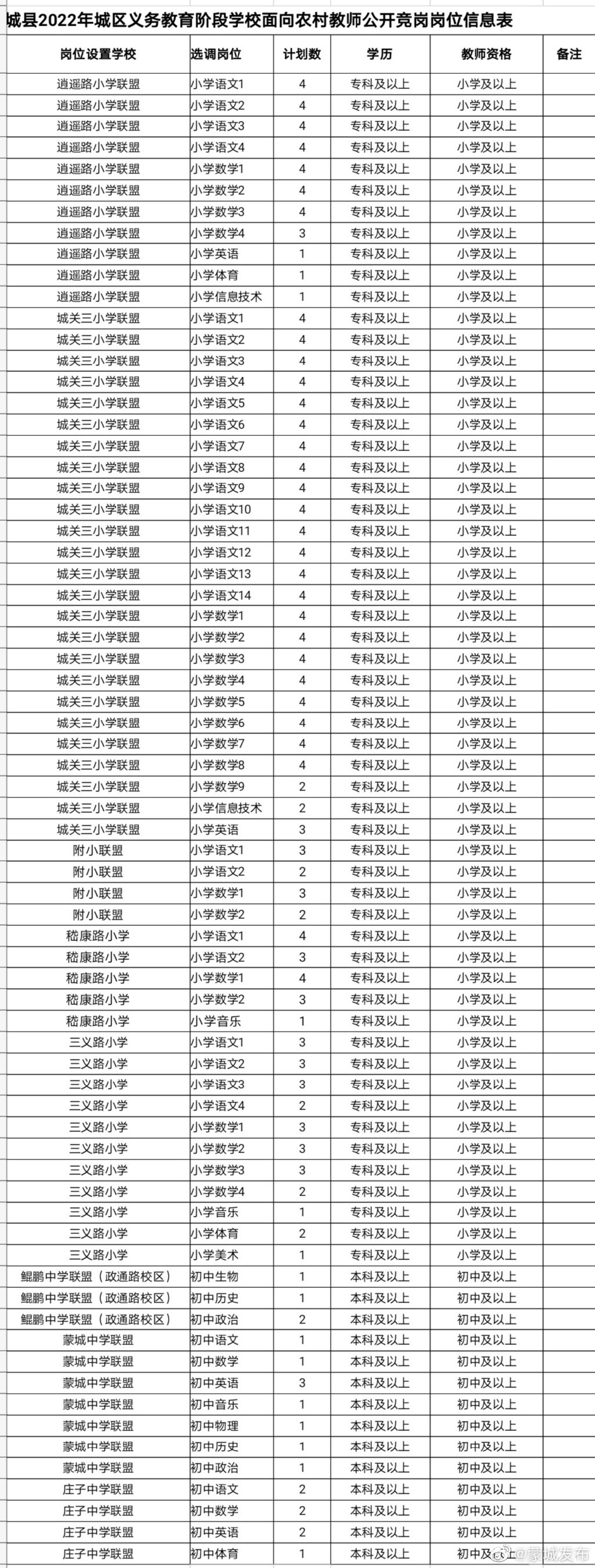 1659260163138708.jpg 005uvYTPly1h4pcgt29naj30sl23bnhz.jpg