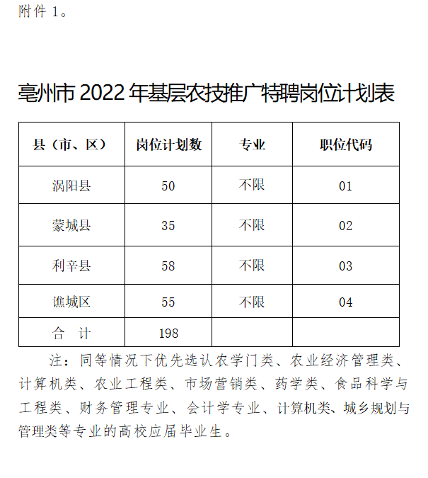 QQ截图20220731225504.png